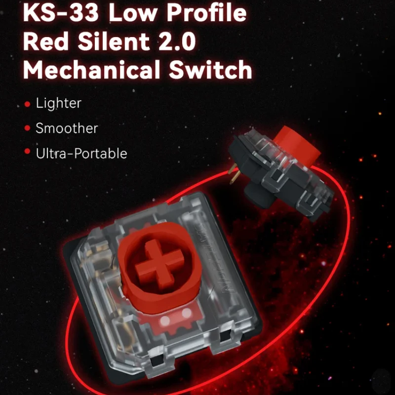 Gateron KS-33 Low P…