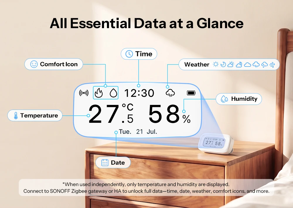 SONOFF E-Ink Zigbee Temperatur- und Feuchtigkeitssensor mit 2,9" Bildschirm AirGuard SNZB-02UL Zeit-, Wetter- und Datumsanzeige Kompatibel mit Alexa und Google – Detail 4