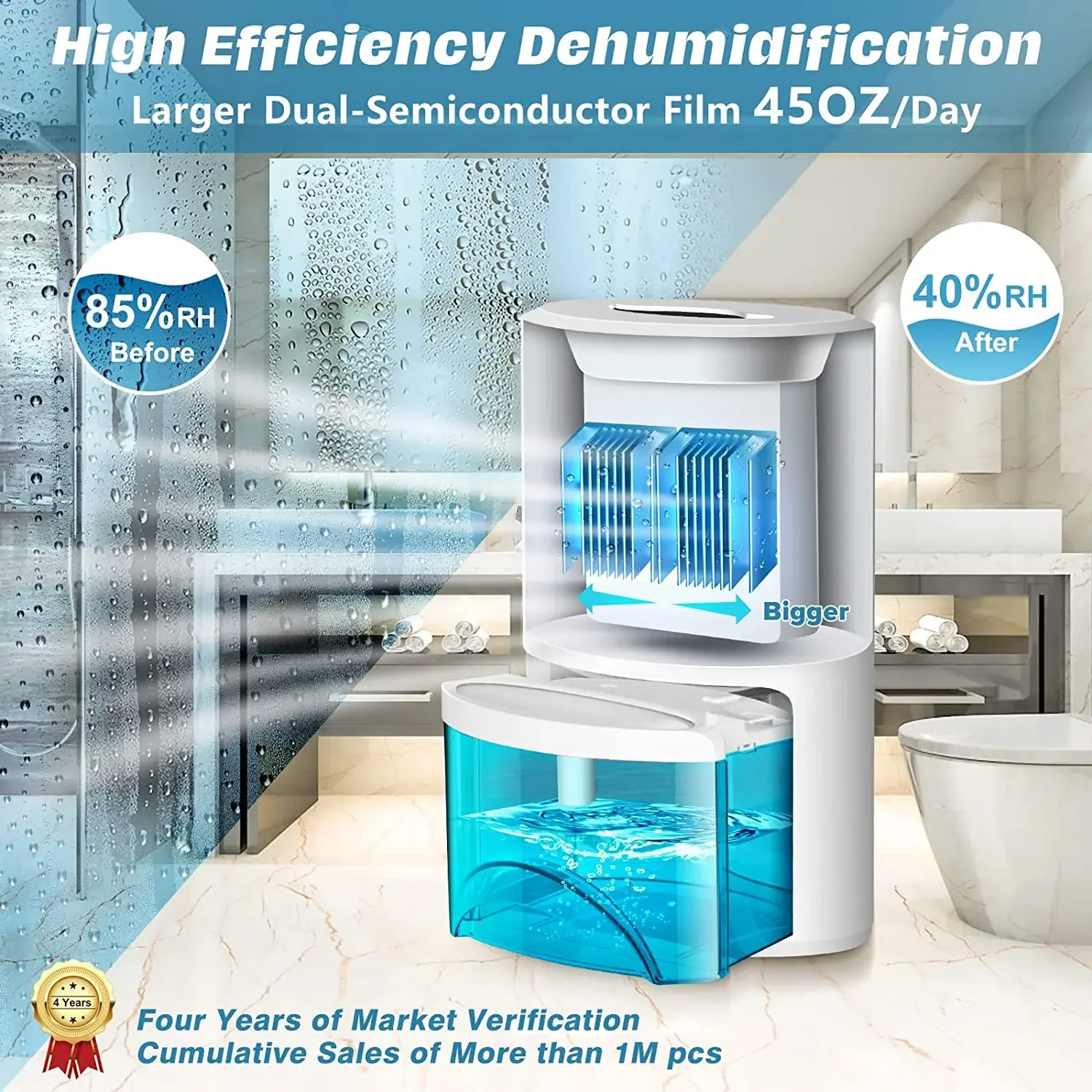 Portable Mini Air Purifier Air Conditioner Dehumidifier Home Quiet Basement Bedroom Dehumidifier 2L