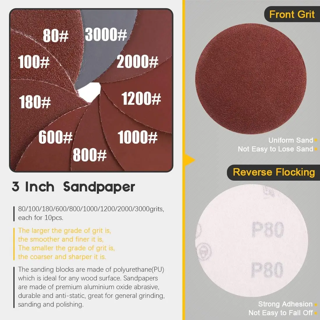 3 Inch Hook and Loop Hand Sanding Block 92Pcs WithRound Sanding Pad Hook Backing Plate with 90Pcs Hook and Loop Sanding Disc Set