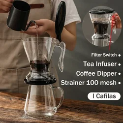 600ml Pour Over Coffee Dripper with Switch,Tea Infuser for Loose Leaf Tea,Hand Brew Coffee Machine,High Temp Plastic Filters