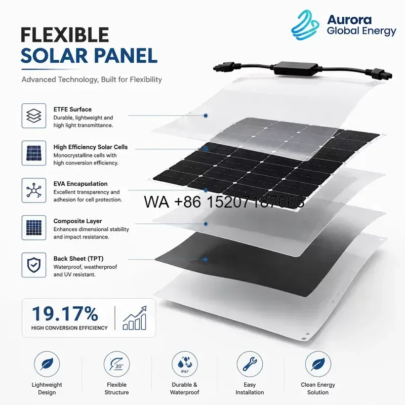 Wmwmnu 200W Flexible Photovoltaic Module for Yacht RV Roof and Outdoor Energy Applications