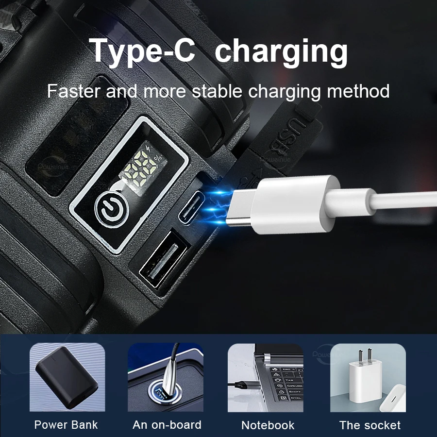 Powerful LED Headlight 3300000LM Rechargeable Long Range Head Flashlight Super Bright Fishing Lantern Outdoor Camping Headlamp