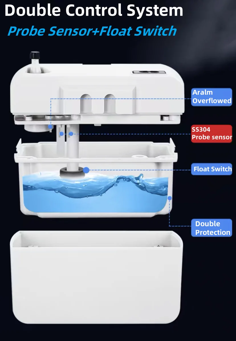 220V Air Conditioner 3P Drainage Pump Automatic Ultra-quiet Condensate Removal Lift Pumps For 1-3P On-hook Air Conditioner