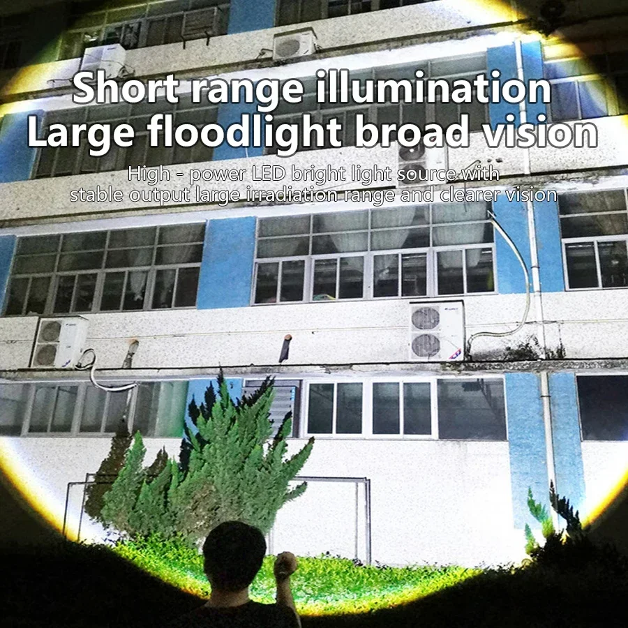 LED COB Portable Flashlight Built-in Battery, Rechargeable Zoom Work Light, Portable Waterproof Camping Emergency Distress Light