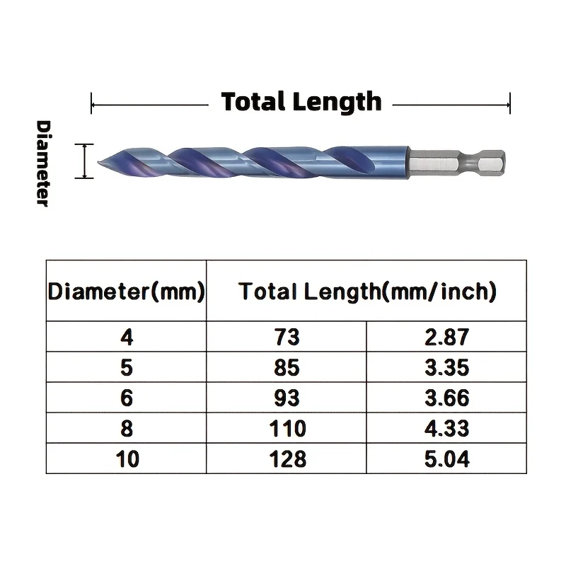 5Pcs Step Drill Bit Set 4/5/6/8/10mm HSS 1/4 Hex Shank Metric Cone Drill Bits for Metal Wood Hole Drilling Tool