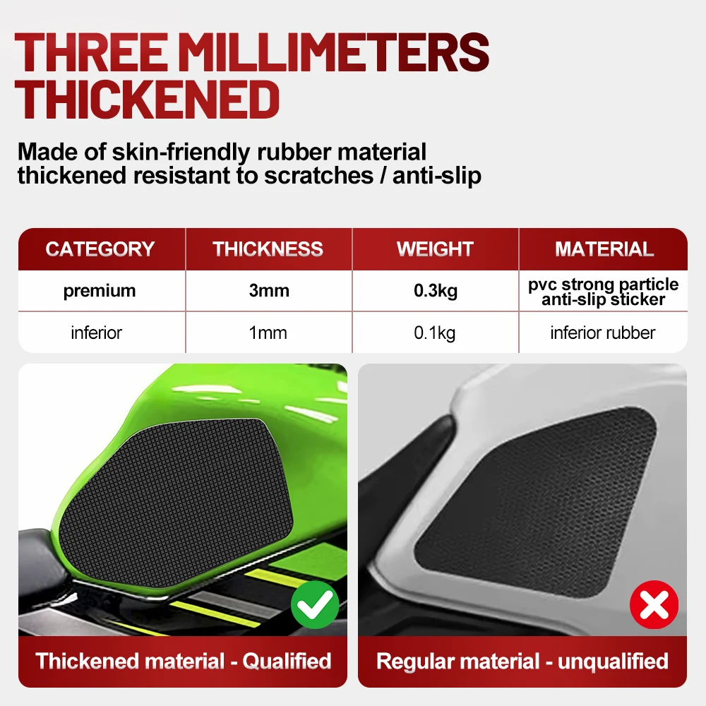 Fit For Kawasaki Z1000SX 2011-2025 Silicone Anti-Slip Tank Traction Pad Side Grip Sticker Set