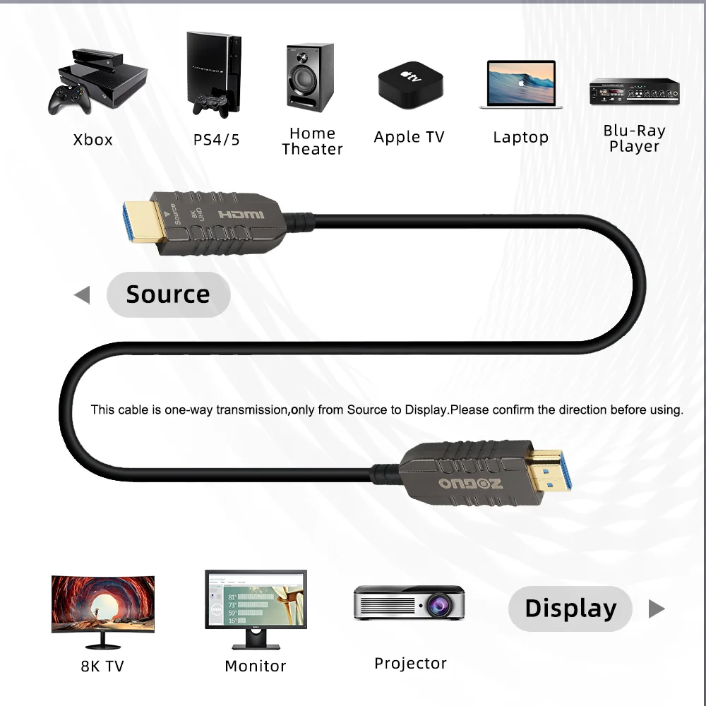 ZOGUO 8K HDMI 2.1 Fiber Optic Cable 15M 30M Support 8K 60Hz 4K 120Hz eARC HDR 48Gbps For iptv HDTV Box PS5 Projector Monitor