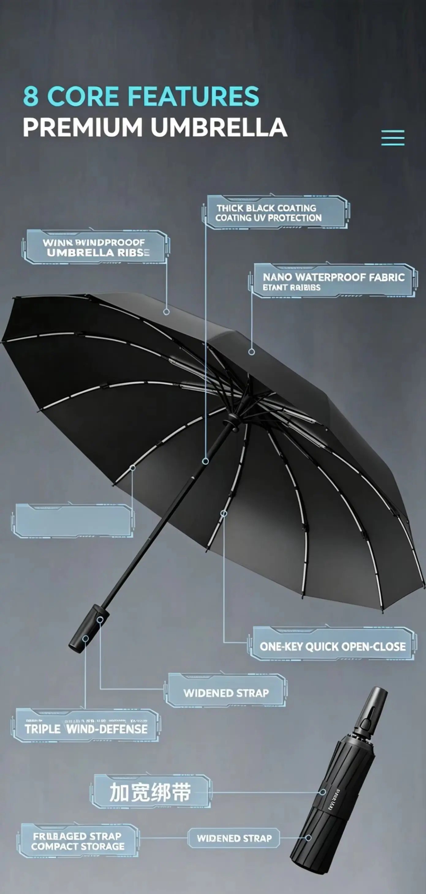 Umbrella Fully Automatic Thickened Enlarged Reinforced Folding Umbrella Sun and Rainproof Sunshade Umbrella for Women Sunscreen