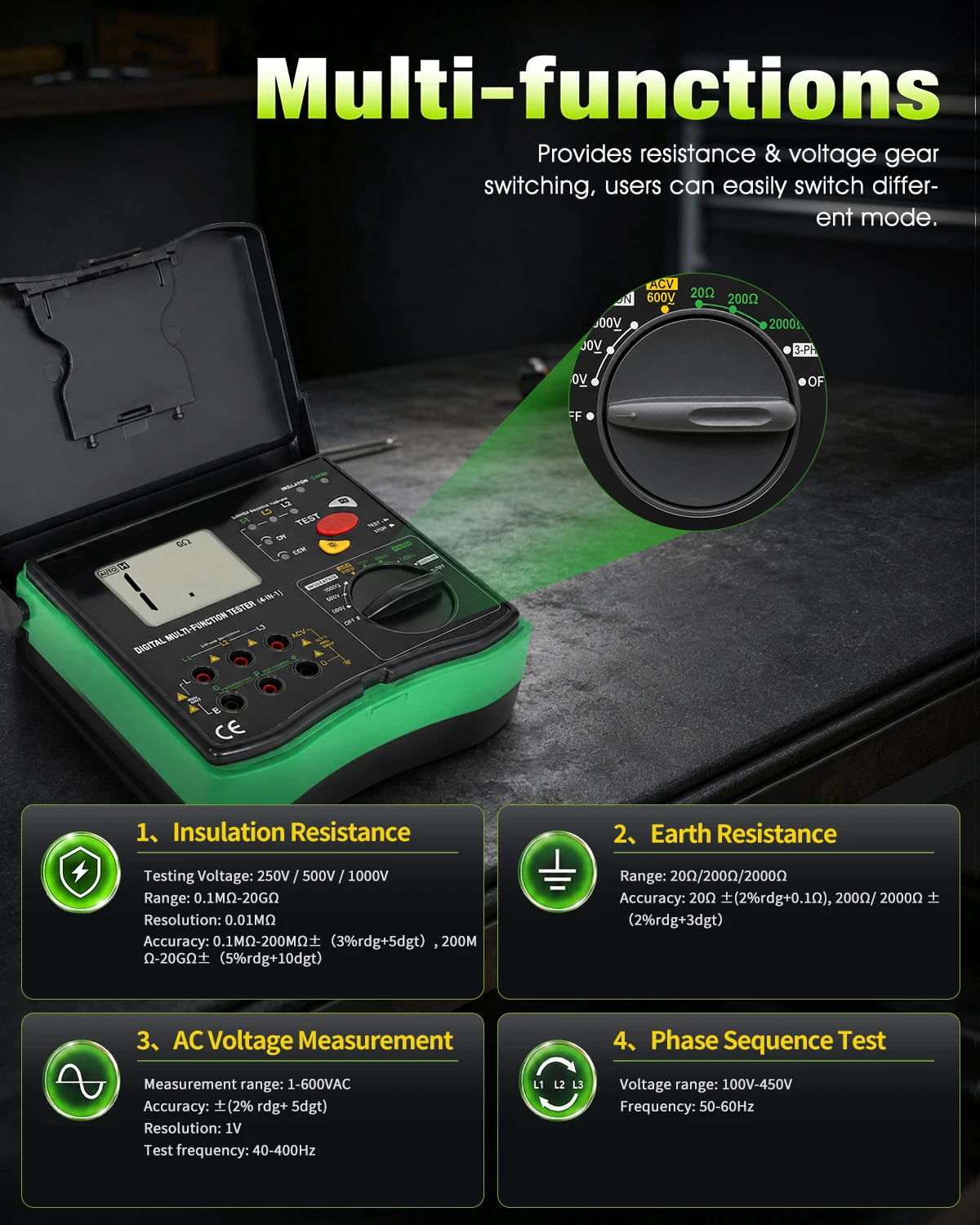 4-in-1 Digital Multimeter Ground Earth Resistance Insulation Tester Phase Sequence Detector Voltmeter 0.01Ω 600V AC/DC Auto-Rang