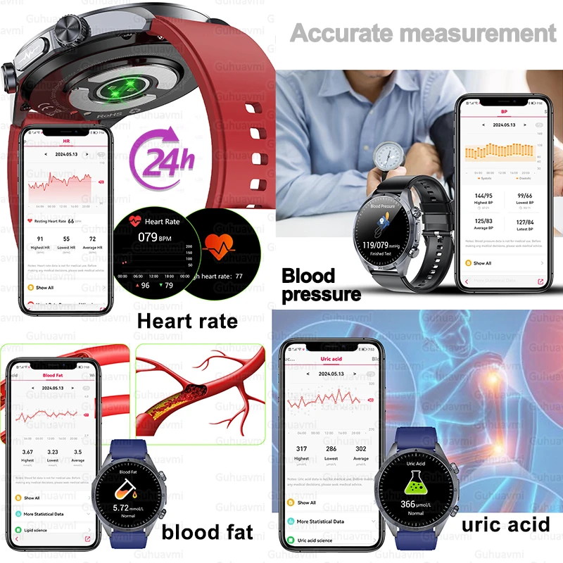 2025 新パルス理学療法健康スマートウォッチ男性女性 ECG + PPG 血液脂肪尿酸 BMI 体脂肪健康モニタースマートウォッチ