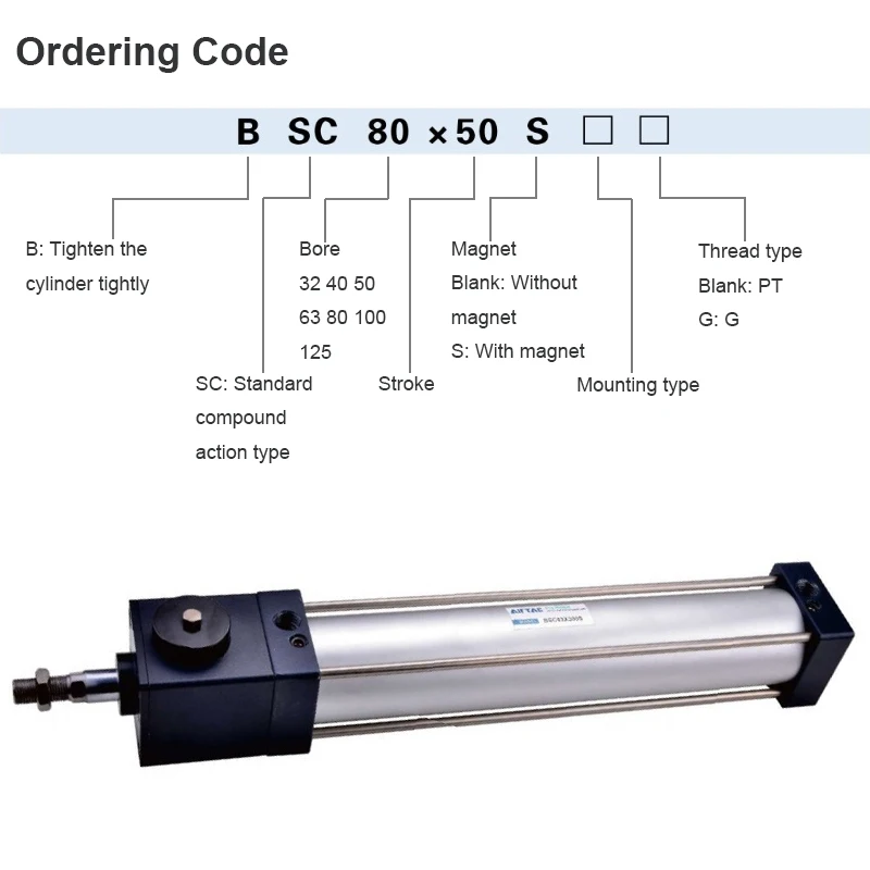 AirTAC BSC Any Position Lockable Pneumatic Cylinder Double‑Action BSC‑32‑40‑50‑63‑80‑100 For Automatic Machine