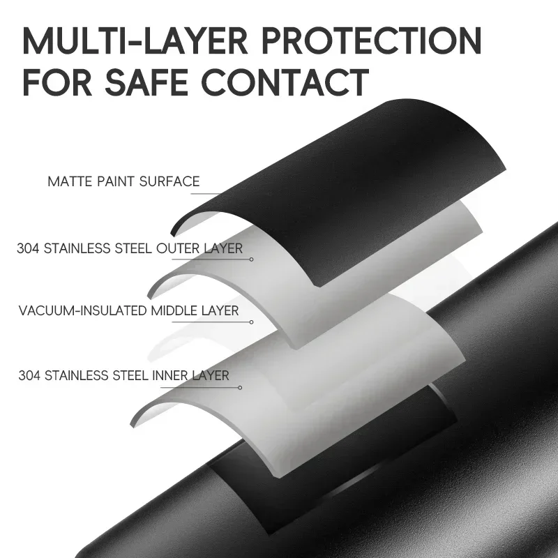 

ROCKBROS Thermal Water Bottle Sports Water Bottle Non Slip Stainless Steel Cold And Hot Thermo Cup Cycling Hiking Equip