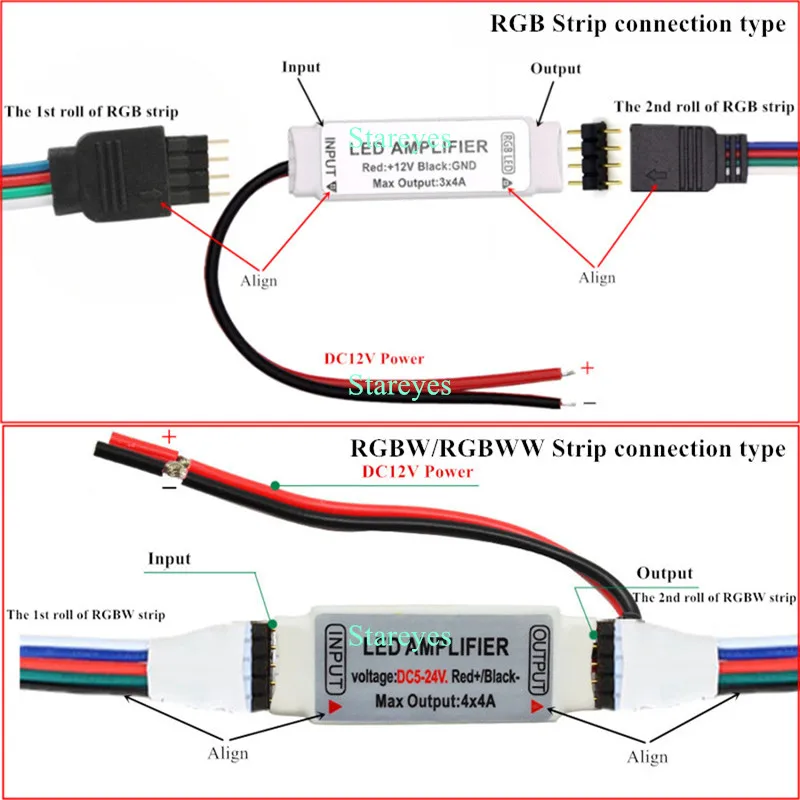 1 Set SMD 5050 RGB RGBW 60LED/m 12V LED Strip 5m 10m 15m 20m 25m 30m 2.4G RF Remote WiFi Tuya Music Controller Tape Ribbon Kit