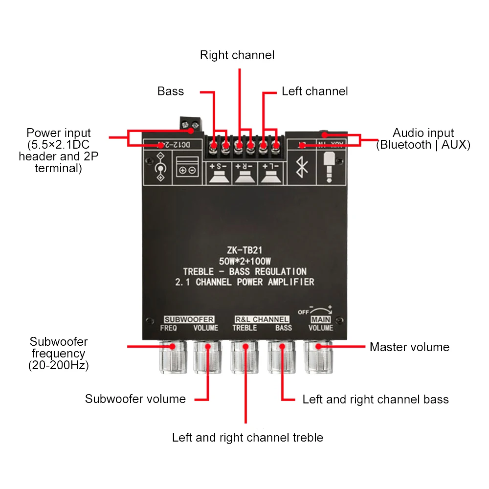 ZK-1002T /TB21 2.1Bluetooth-ใช้งานร่วมกับเสียงแหลมและเบสเครื่องขยายเสียง Board ช่องเสียงสูงสเตอริโอ Bas