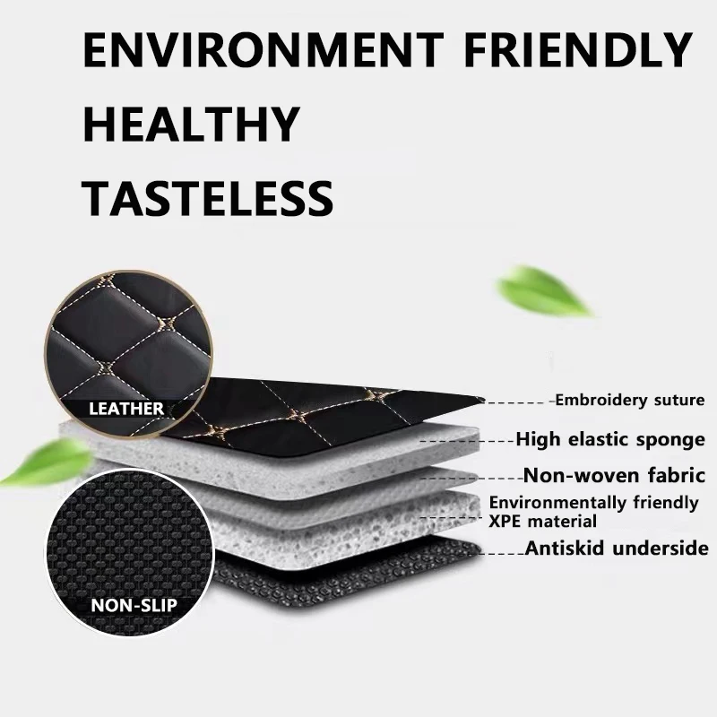 Custom Made Leather Car Floor Mats For Toyota Land Cruiser Prado 120 2003 2004 2005 2006 2008 Carpets Rugs Foot Pads Accessories