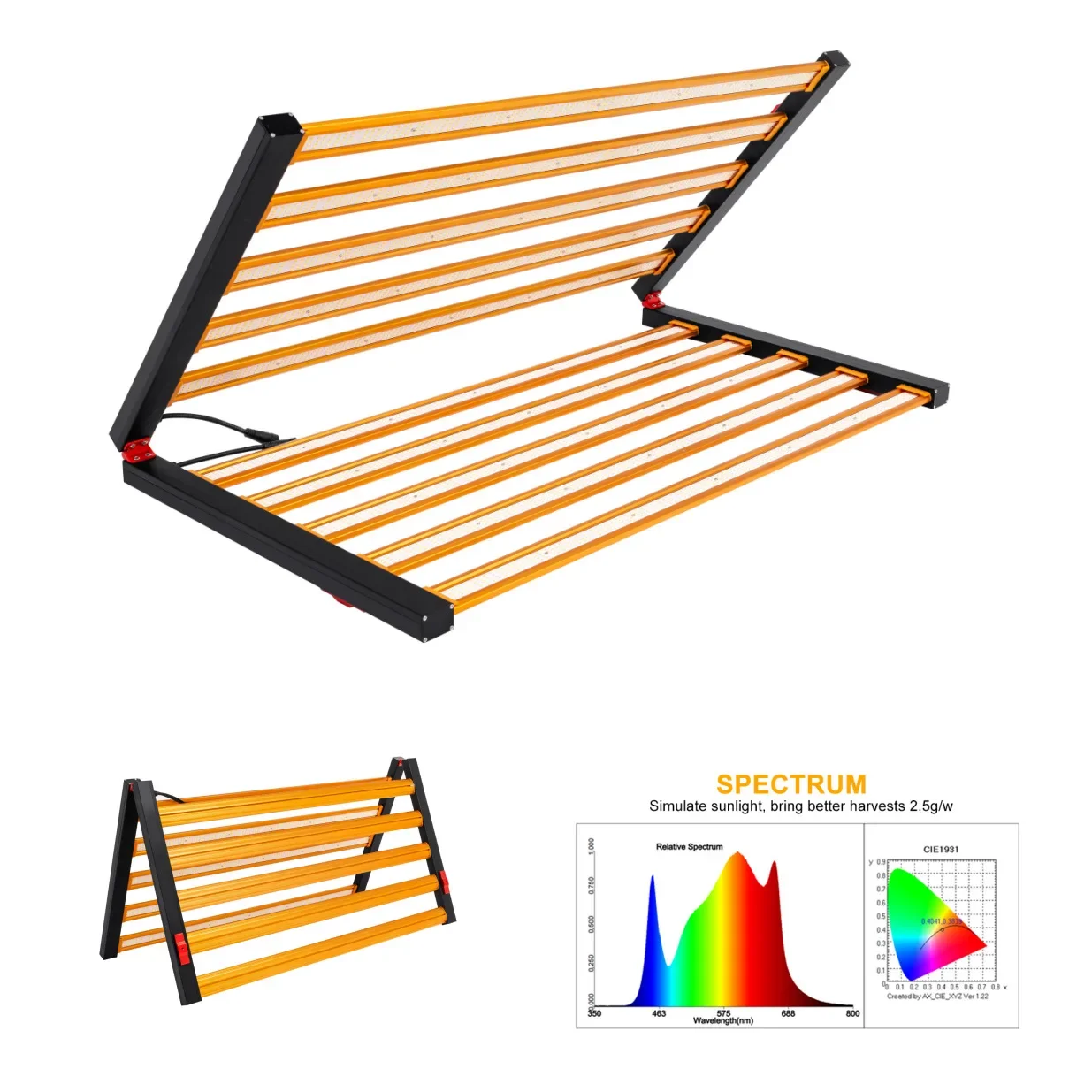 

Promote plant growth Dimmable 1000W full spectrum plant growth light Greenhouse tent growth light