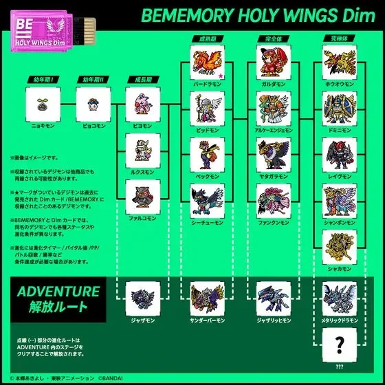 Original Bandai Digimon Vital Bracelet Bedim Card Bememory Special Selection Forest Guardians Dragonic Blaze Anime Figures Toy