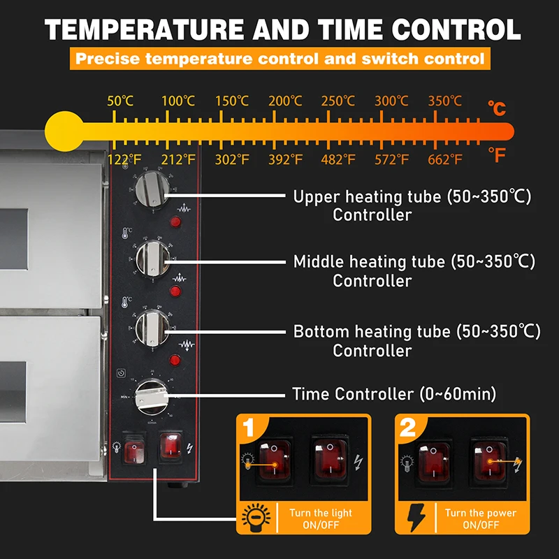 Pizza Oven Double Layer with Stone Panel Inside Ovens Pizza Bakery Kitchen Pizza Oven Electric