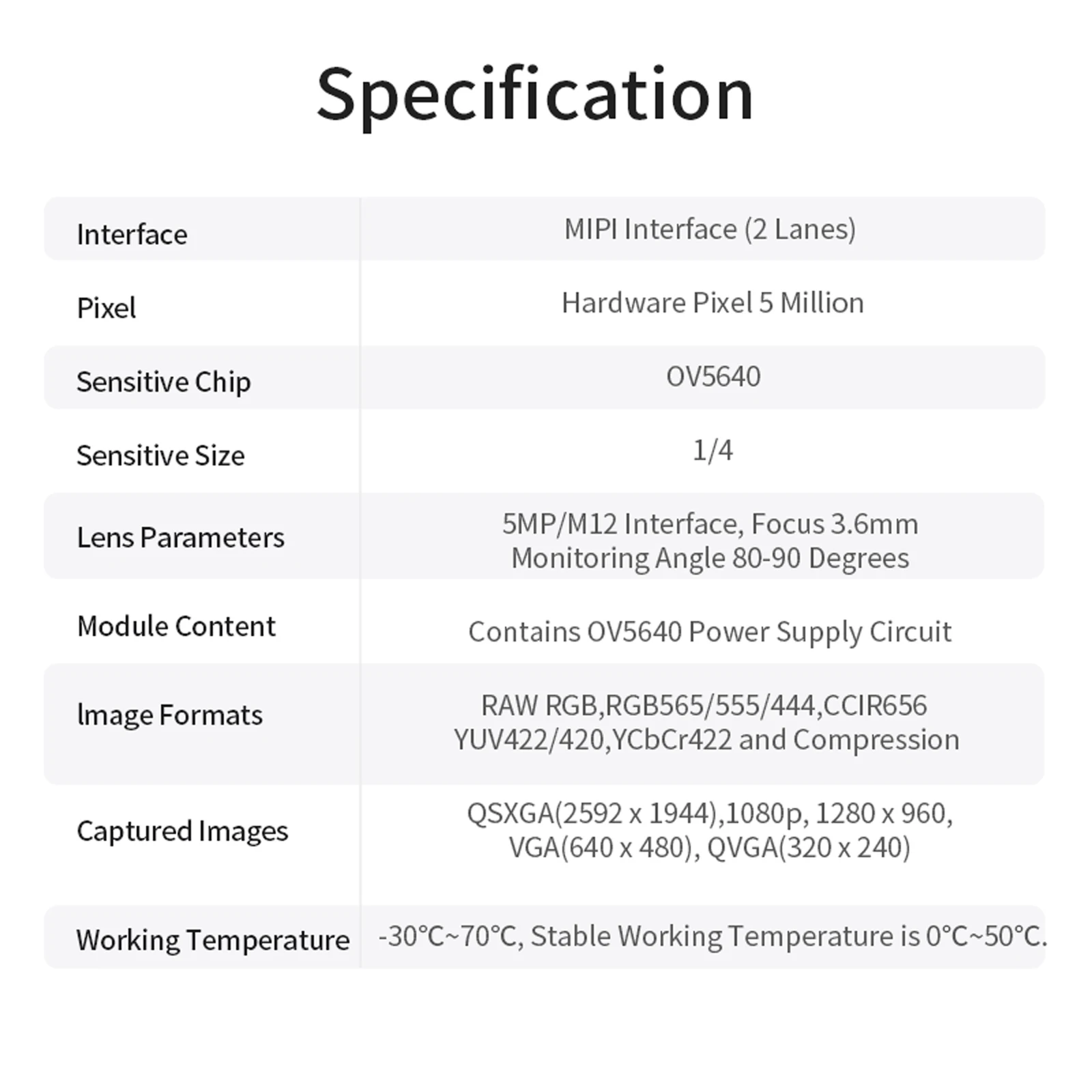 PZ5640-M 5MP MIPI Camera Monocular OV5640 with FPGA Supporting Module for Embedded Vision Applications