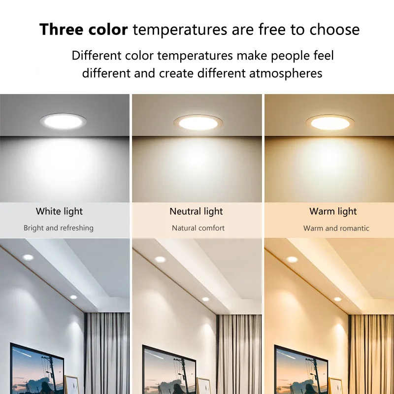 NEARCAM Embedded LED Panel Light Concealed Ceiling Light 3W6W12W15W18W Household Downlight Flat Light Commercial Ceiling Light