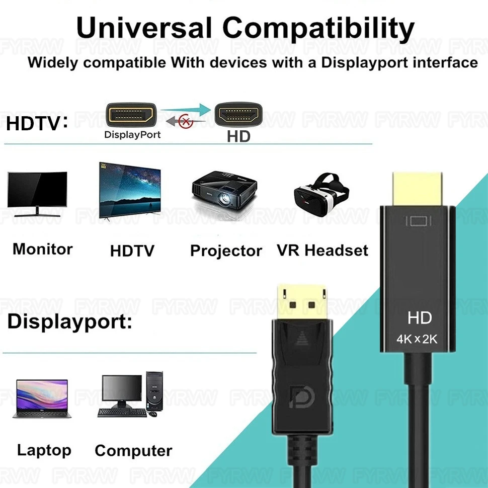 4K DisplayPort to HDMI-compatible Cable DP to HDTV Cable for Laptop HDTV Projector Video Audio DisplayPort HDTV Splitter Cable