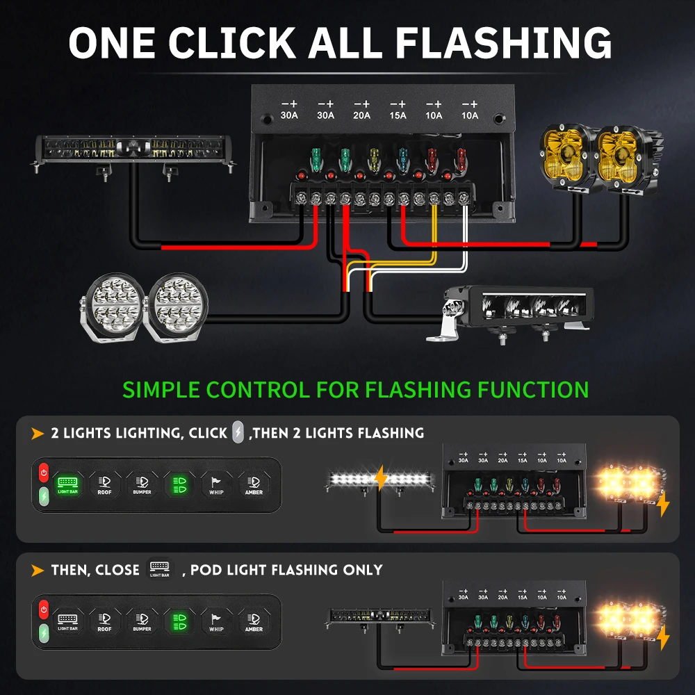 CO LIGHT 6 Gang Switch Panel Maxswitch LED Switch Panel Universal Slim Touch Panel automatico per Offroad Car Truck Boat ATV UTV