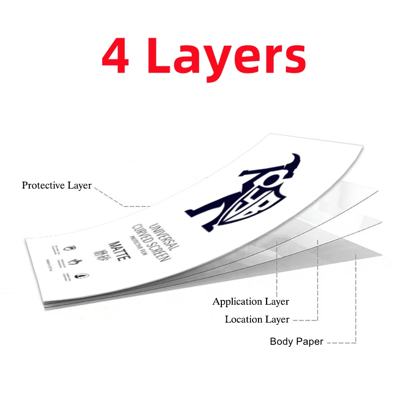 2pcs Matte Hydrogel Film For Lenovo Legion Y700(2025) HD Screen Protector For Lenovo Legion Y700 (2025) Frosted/Clear Full Cover