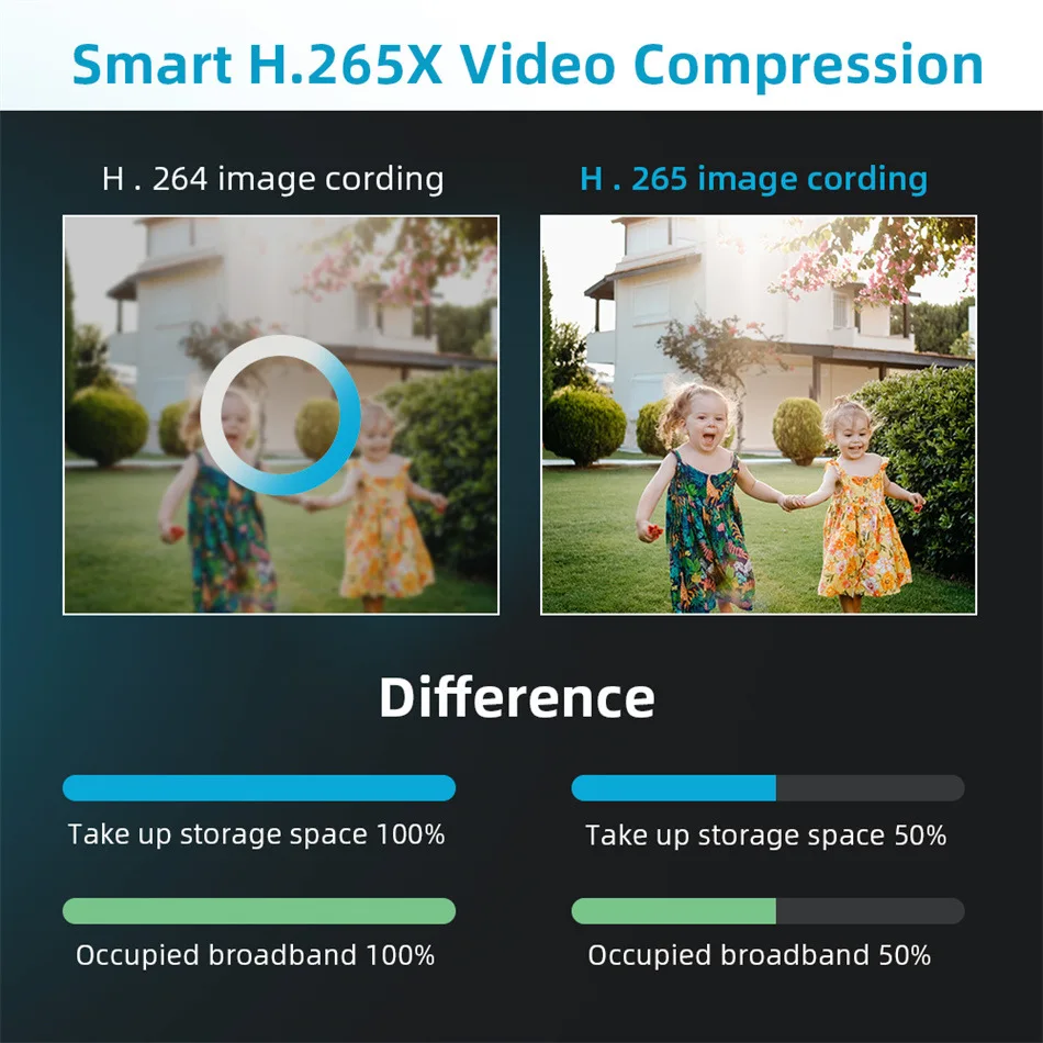 ICSEE Wire-Free Solar Camera 4MP UHD, 12000mAh Battery, PIR Motion Sensor, Color Night Vision, Smart Siren, Alexa, App Control