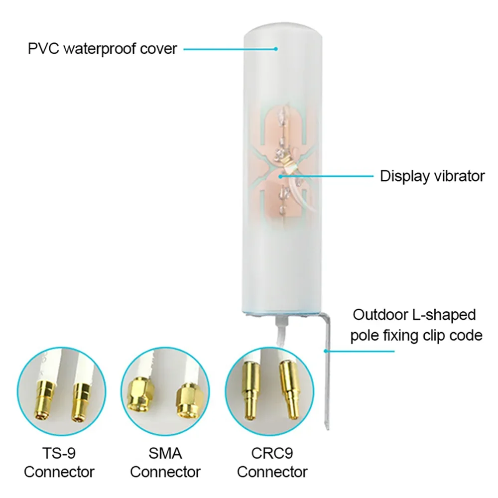 Wysokie wzmocnienie 10 ~ 12dBi 2G 3G 4G LTE Omni Antena Waterpoof SMA TS9 Zewnętrzny sufit 5m Kabel 698-2700MHz Wewnętrzna antena zewnętrzna