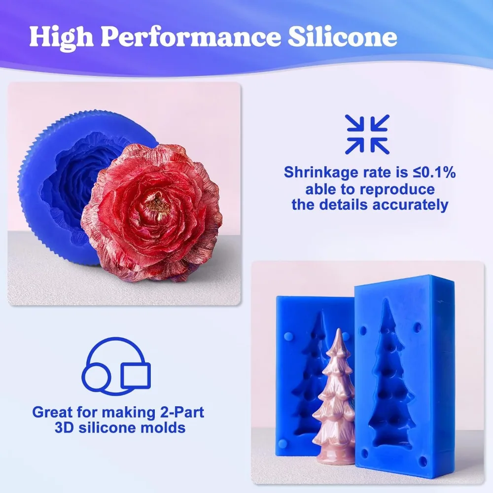 30A Durable Mold Making Silicone Rubber, Fast Cure Platinum Cured Silicone Self Degassing Molding Silicone, Ideal for DIY