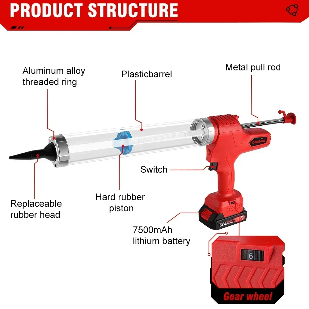 ONEVAN 10000N Electric Caulking Gun 6 Speed Glass Glue Guns Pressure Glue Sewing Seams Sealant Glue Gun For Makita 18v Battery