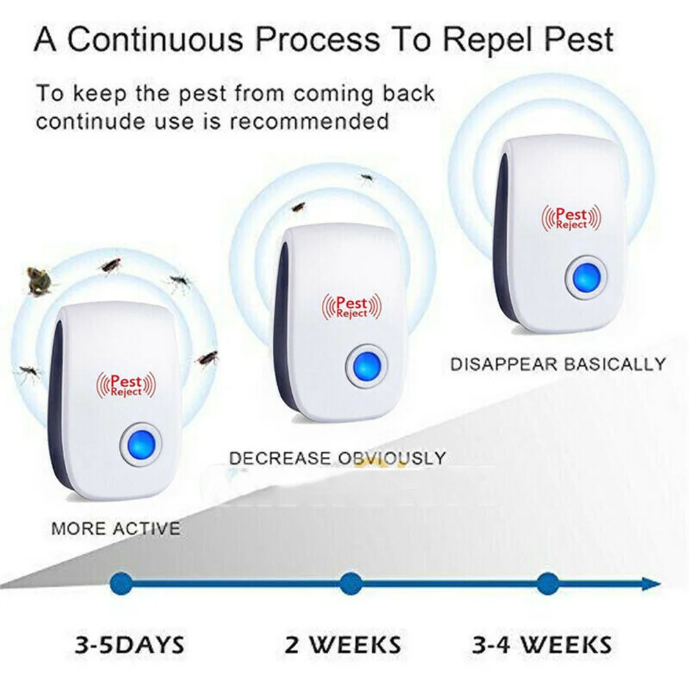 Aoyuansea Ultrasonic Pest Repeller Intelligent Mosquitoes Killer Magnetic Insect Repeller Home Cleaning Tool Garden Pest Control