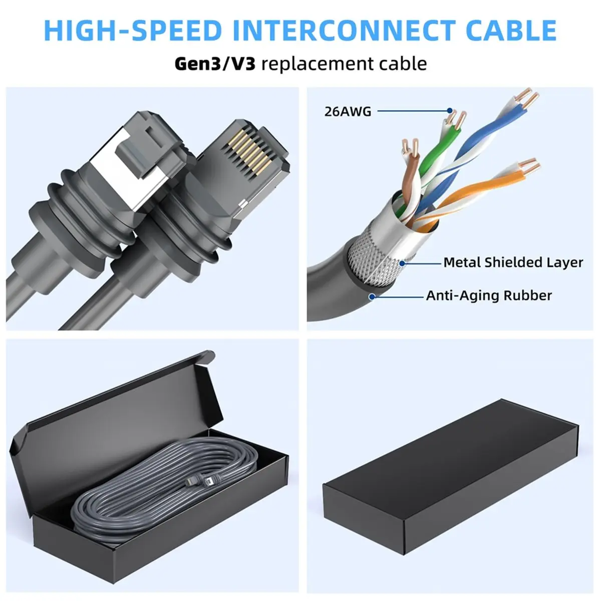 For 3rd Generation Router Cable Gigabit Ethernet Router Cable for Satellite 3rd Generation Devices