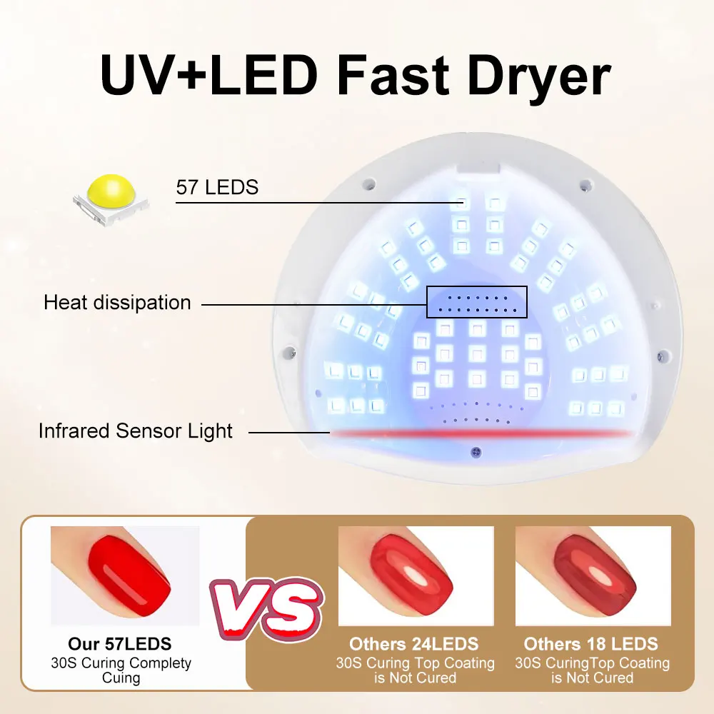 โคมไฟทำเล็บแบบโฟโตเทอราพีพร้อมไฟ LED 57 ดวง แห้งเร็ว มี 3 โหมดตั้งเวลา หน้าจอ LCD สำหรับร้านทำเล็บ/เครื่องอบเล็บที่บ้าน