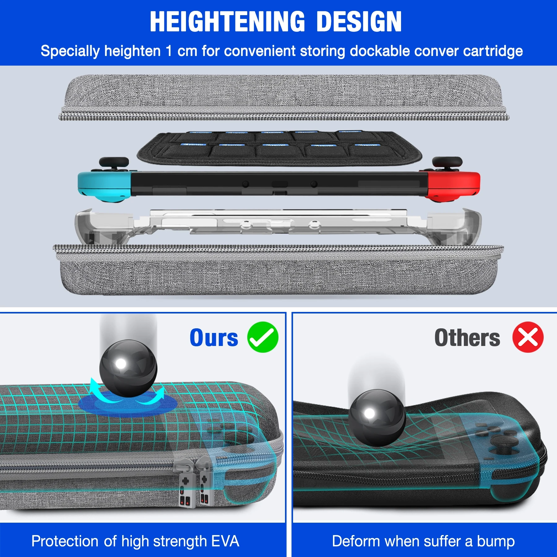 Bolsa Interruptor Impermeável para Caso Nintendo, Protetor de Tela para Armazenar Console Cartões Joycons e Outros Acessórios