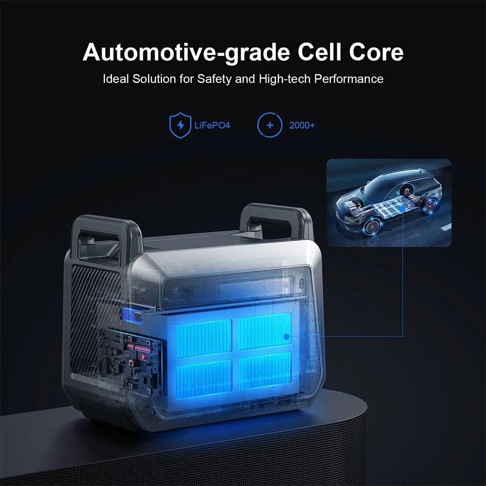 Sunark التيار المتناوب الناتج 110 فولت مولد الطاقة الشمسية المحمولة 2Kwh 2000 واط Lifepo4 محطات الطاقة الشمسية المحمولة للتخييم #5
