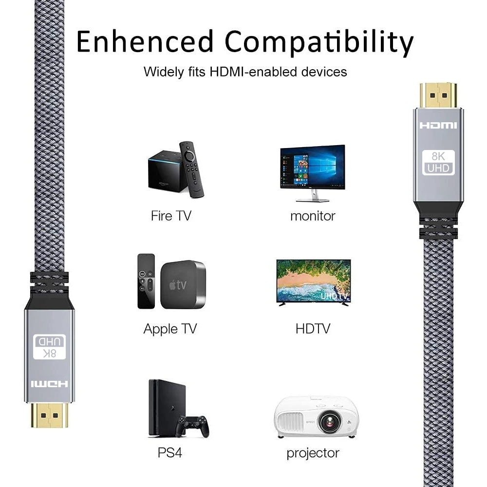 8K HDMI 2.1 Falt Cable 48Gbps Ultra High Speed Braided Cord 8K60 4K120 144Hz eARC HDR10 Compatible with Roku TV/PS5/HDTV/Blu-ray