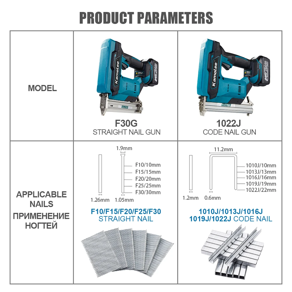 Kamolee Brushless F30G/1022J Electric Concrete Nail Gun Stapler Nailer Woodworking Lithium Battery For Makita