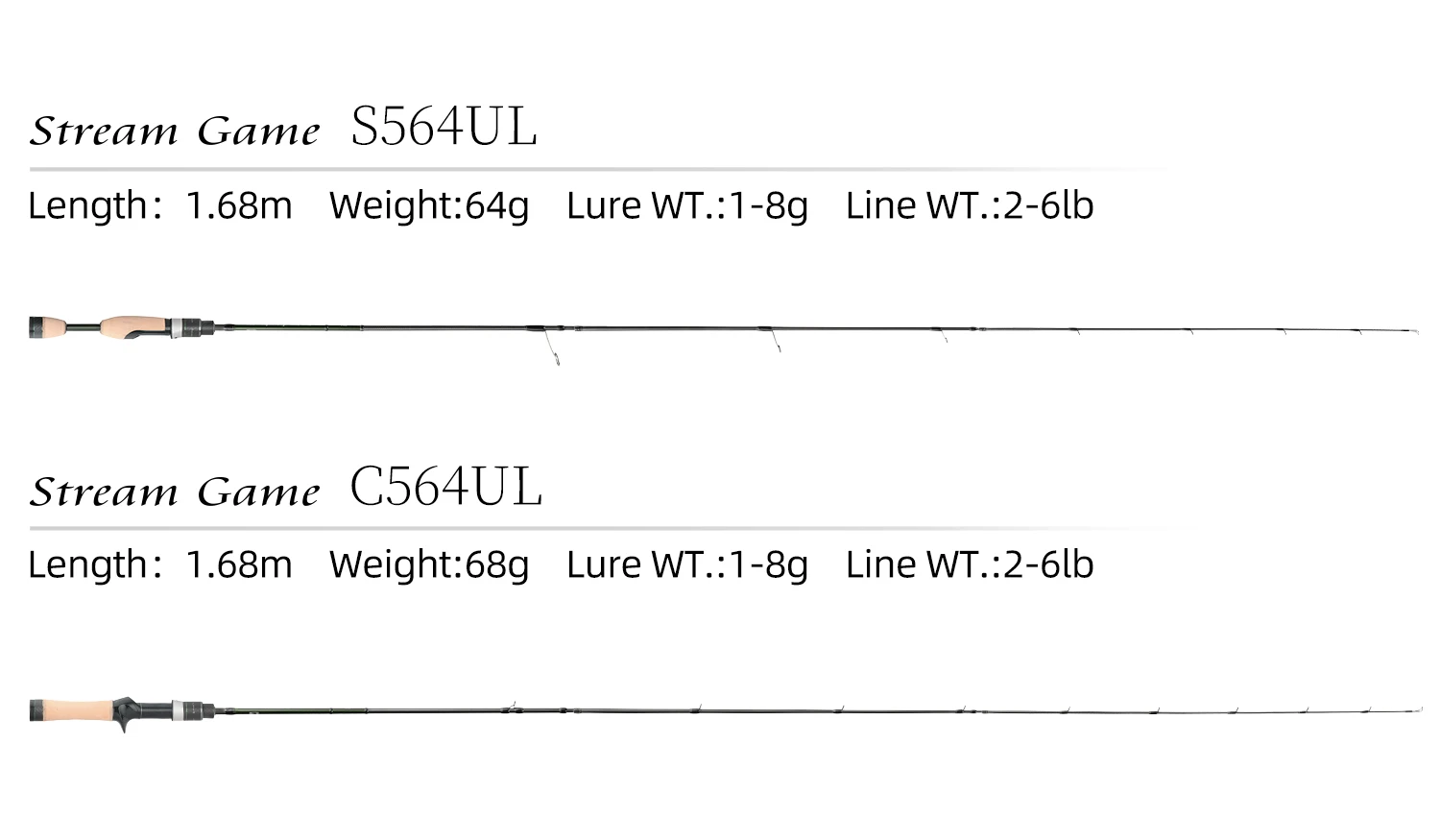 TSURINOYA INTRUDER 1,6/1,68/1,8/1,98m 5-teilige tragbare Spinn- und Casting-Angelrute für Forelle, Barsch, Bergbäche, packbare Rute – Detail 32