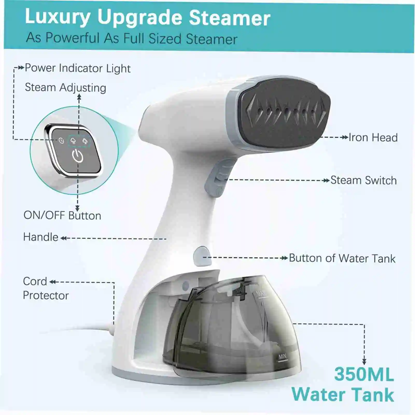 

Портативный отпариватель для одежды LCD Travel Steamer 1500W, ручной утюг для одежды, большой объем 350 мл