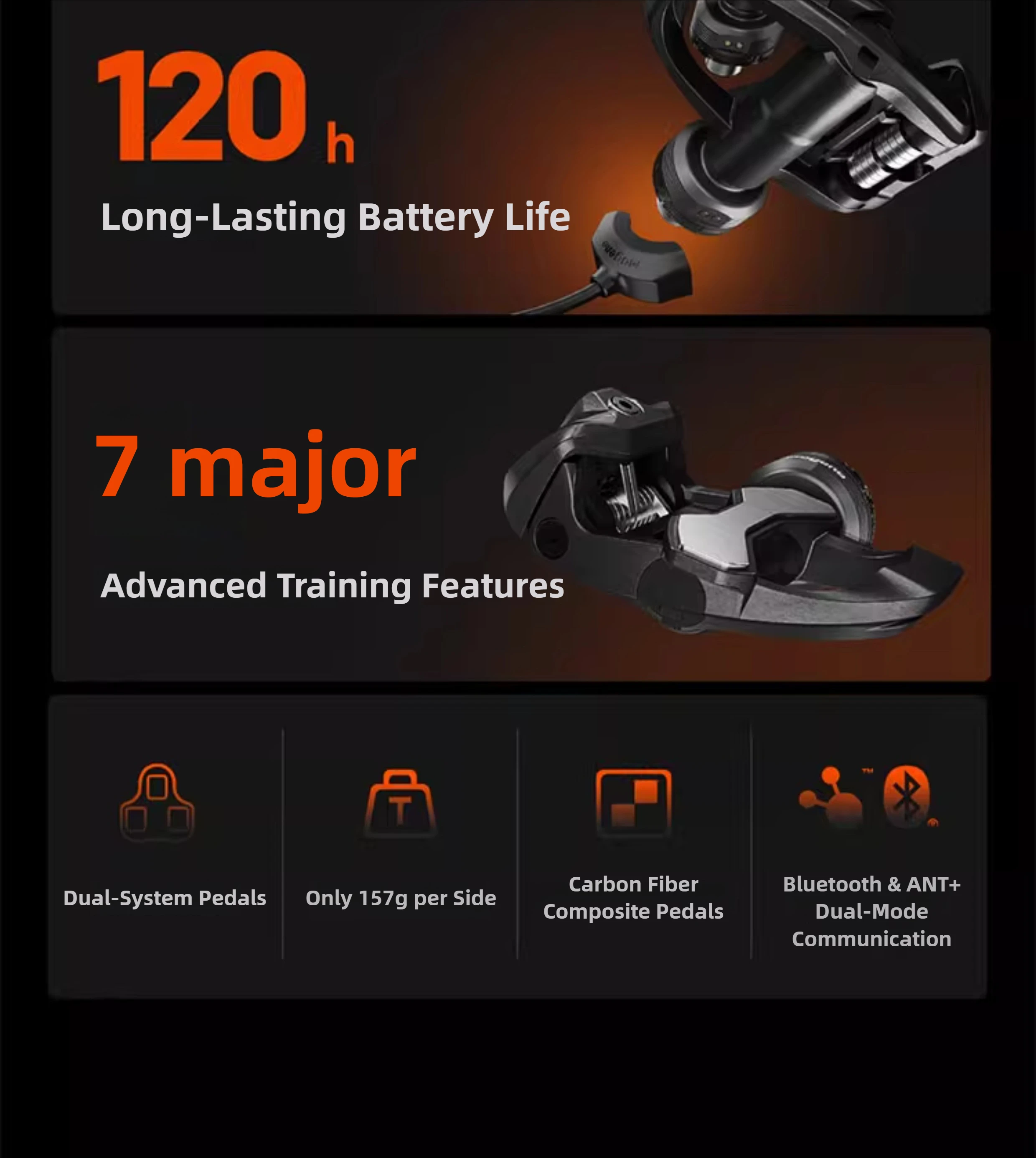 Magene P715 Dual-Sided Pedal Power Meter ±1% Accuracy Bluetooth ANT+ Road Bike Pedals Compatible with KEO & SPD-SL