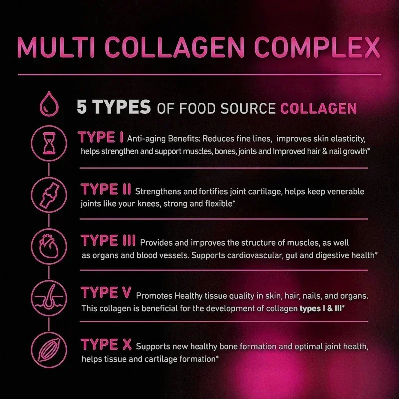 Collagen Complex - Brightens Skin, Promotes Healthy Skin, Hair and Nails