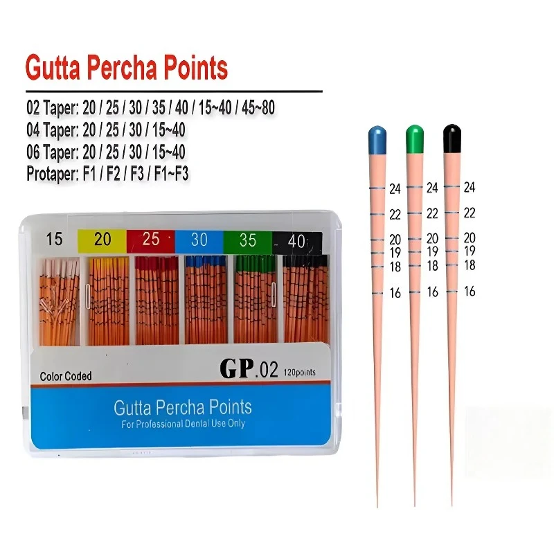 10Boxes Dental 0.02 Taper Gutta Percha Points & Absorbent Paper Points Pure Cotton Fiber Strong Absorption Endodontic Materials