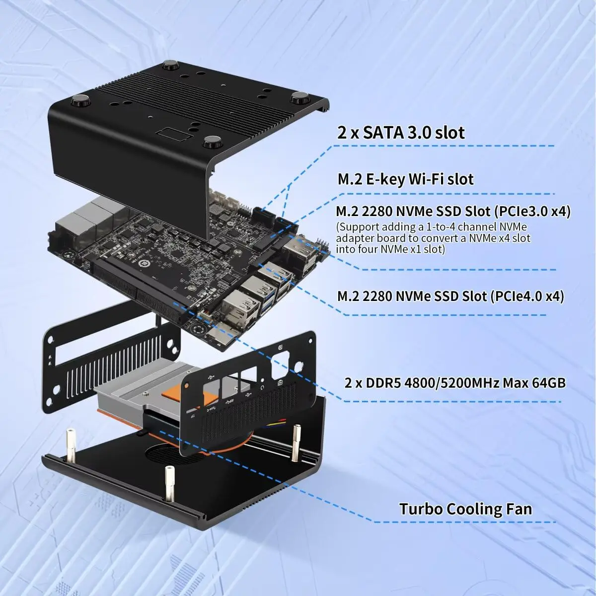 MNBOXCONET Mini PC Core i5-1240p Firewall (up to 4.0GHz), DDR5 Barebone Micro Appliance Hardware Computer 6 x 2.5GbE I226-V LAN