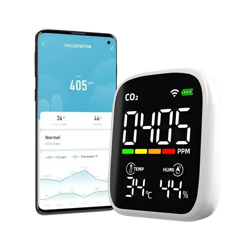 Tuya WIFI 3 In 1 Air Quality Monitor CO2 meter Temperature Humidity Tester NDIR Infrared Sensor HouseholdMm Carbon Dioxide
