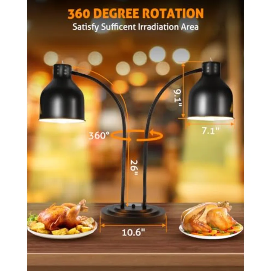 description