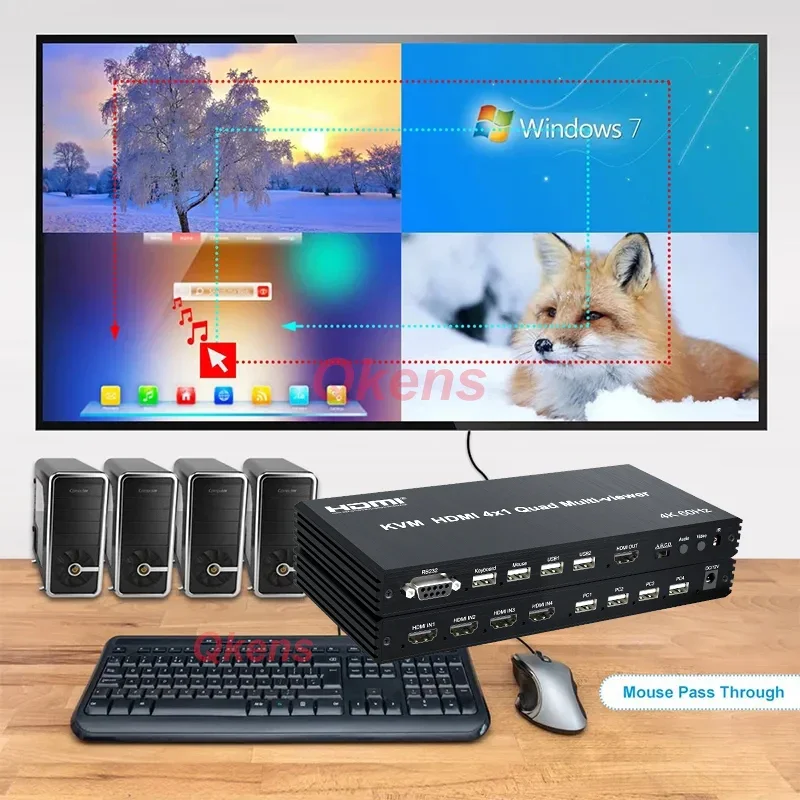 Imagem -04 - Multi-visualizador 4k 60hz 4k Hdmi 4x1 em para Fora Pip 90 ° 180 ° Flip Usb Teclado e Mouse Controle Pcs Compartilhar em