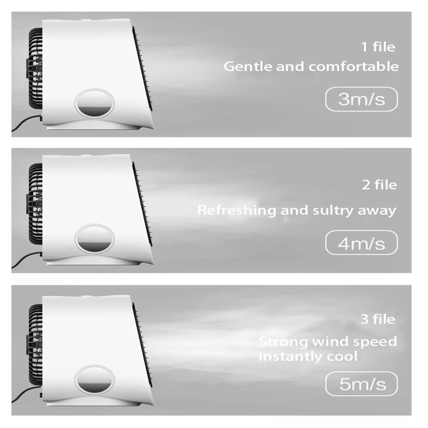 USB Mini Air Cooler Fan Air Cooling Conditioner with Night Light Portable Humidification Desktop Air Cooler Multifunction Summer