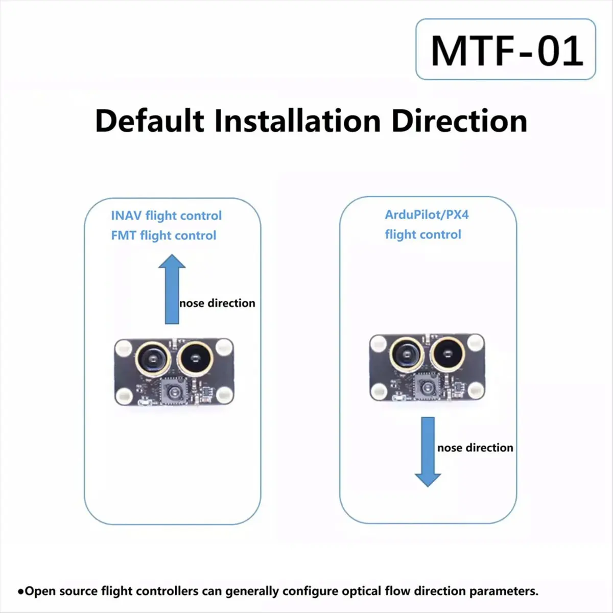 A40I MTF 01 Optical Sensor Module PMW3901 Optical Sensor UAV Positioning 8M Laser Ranging Integrated